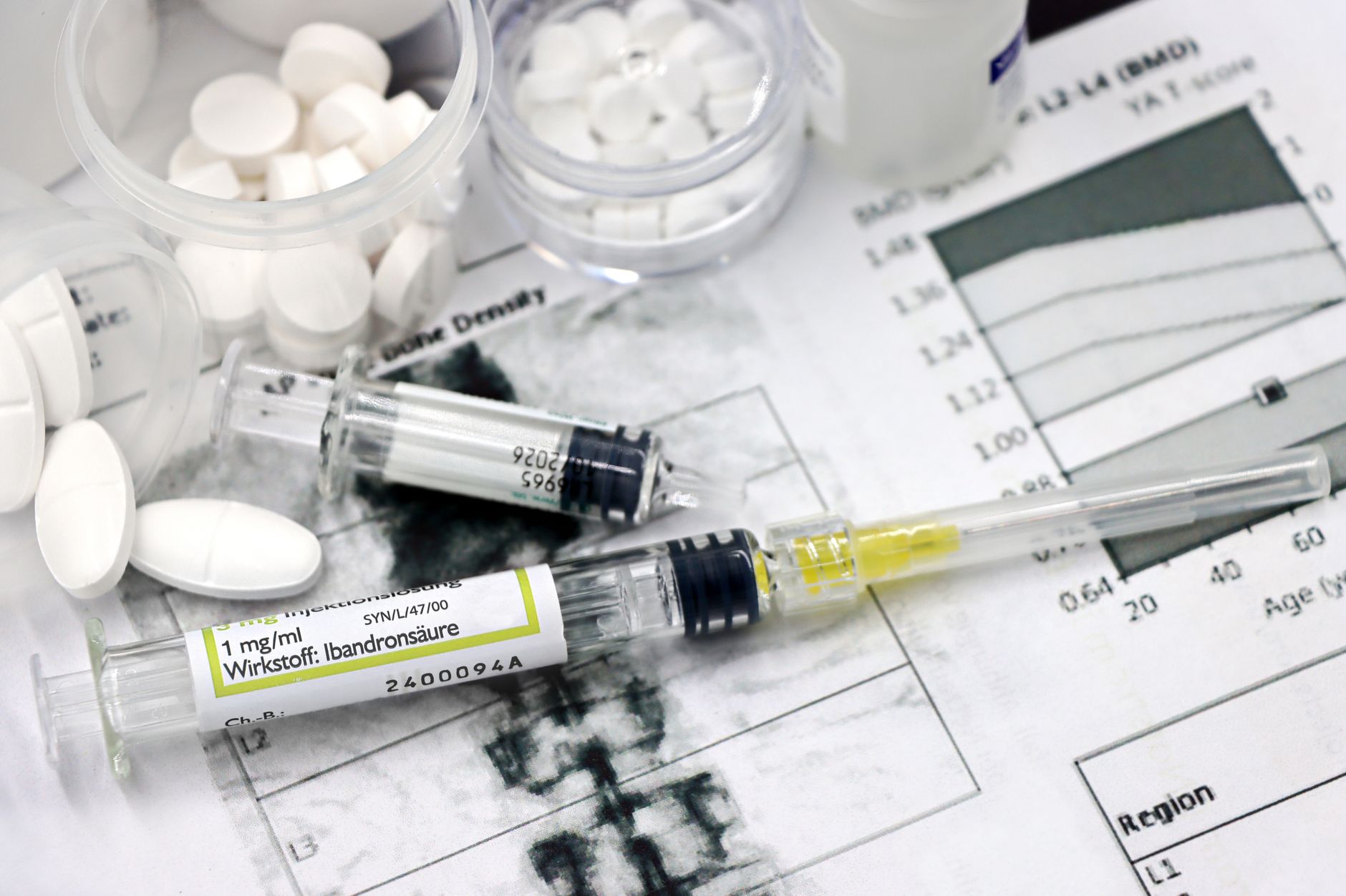 Weight Loss Injections in Dickson, TN | How They Compare
